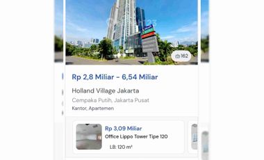 HOLLAND VILLAGE APARTEMEN PET FRIENDLY UNIT BARU BISA KPR SIAP HUNI