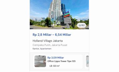 HOLLAND VILLAGE APARTEMEN PET FRIENDLY UNIT BARU BISA KPR SIAP HUNI