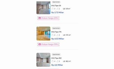 HOLLAND VILLAGE APARTEMEN PET FRIENDLY UNIT BARU BISA KPR SIAP HUNI