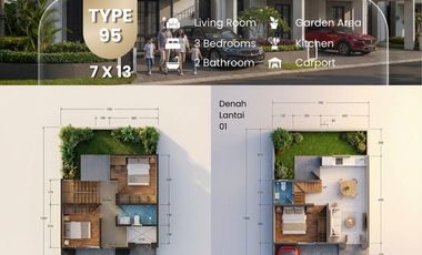 HARGA PROMO RUMAH 2 LANTAI DI KLATEN, SHM, COCOK UNTUK HUNIAN & INVESTASI