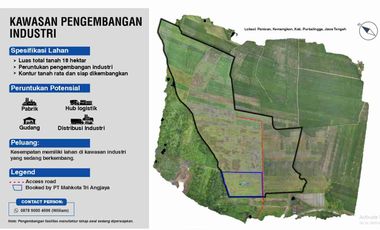 18 Hektar Lahan Industri Pinggir Jalan – Jarang Ada di Purbalingga