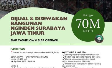 Tanah dijual di RW 03, Ngiden Jangkungan, Sukolilo, Surabaya, Jawa Timur