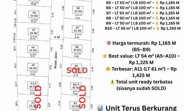 Rumah Cluster Murah Pinggir Jalan Raya Jagakarsa