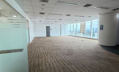33jt/sqm, Jual Murah Office Space di Axa Tower - luas sesuai kebutuhan