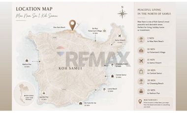 Brand new Pool Villa for sale in Mae Nam, Koh Samui