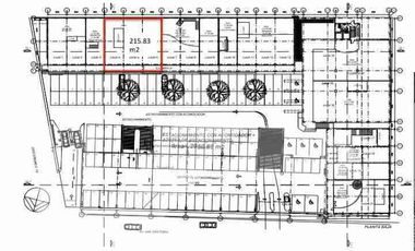 LOCAL PREMIUM CON 215.83 m² EN EL EXCLUSIVO 