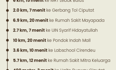 Rumah Baru 2 Lantai Siap Huni DP 0% Cicilan Mulai 7 Jutaan di Ciputat, Akses Strategis Hanya 15 Menit MRT Lebak Bulus - FREE PPN & Sertifikat SHM