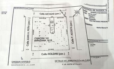 Venta terreno, zona Parque Luro - Mar del plata