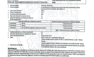 ¡Gran Oportunidad De Inversión En Surco! Casa Como Terreno En Venta
