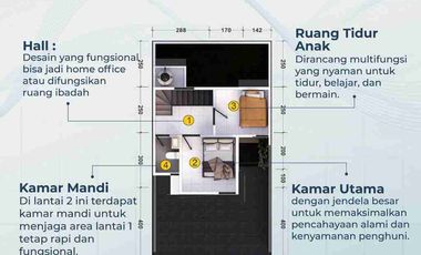 24H security+playground+musholla. Cluster dekat tol kota Bogor