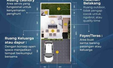 24H security+playground+musholla. Cluster dekat tol kota Bogor