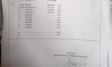 Dijual Cepat Gudang Cocok Untuk Usaha - Lokasi Strategis DI Sukabumi
