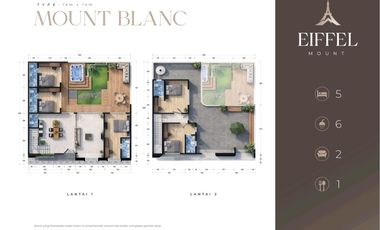 NEW PROJECT : EIFFEL MOUNT BERASTAGI JL. KEBUN BUNGA