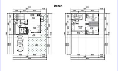 Dekat Tugu Jogja Rumah Dijual Jogja di Jl. Bener