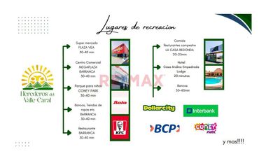 Terreno En Venta – Herederos Del Valle, Caral | Supe – Barranca – Lima