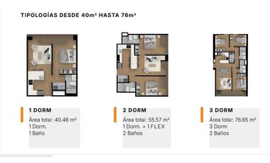 Departamento Moderno en Límite con Barranco