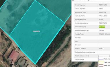 Venta de terreno en Pachacamac con precio de ocasión