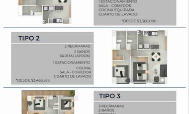 Vendo Departamento En Residencial Punto Azcapotzalco, El Arenal, Cdmx