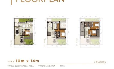Rumah 3lt 10x14 140meter 4KT Cluster Maninjau Asya JGC Jakarta Garden City