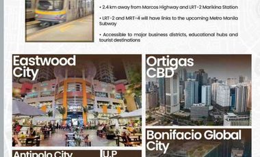 Affordable Luxury Condo Highland for Sale Near LRT 2, Ortigas & BGC  Pre‑Selling Rent‑to‑Own