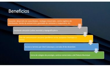 TERRENO EN RENTA ATIZAPAN DE ZARAGOZA