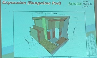 Rush House for Sale ,Good Quality and Affordable Home