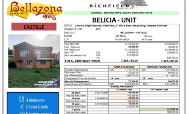 Rush For Sale House and Lot in Bacoor