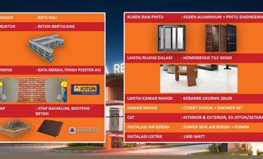Rumah Nyaman Aman Siap Huni Di Krian Sidoarjo