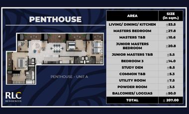 FOR SALE PRESELLING 1BR 2BR 3BR AND PENTHOUSE IN CEBU CITY