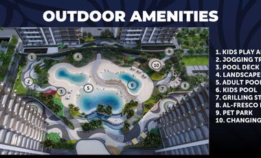 FOR SALE PRESELLING 1BR 2BR 3BR AND PENTHOUSE IN CEBU CITY