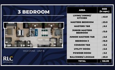 FOR SALE PRESELLING 1BR 2BR 3BR AND PENTHOUSE IN CEBU CITY