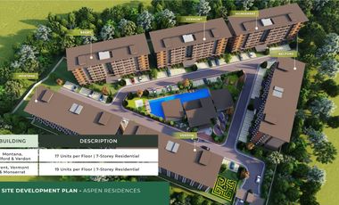 ASPEN SJDM Bulacan, Pre-selling Condominium