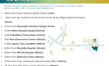 Casa Mira Bacolod Townhouse C End Unit