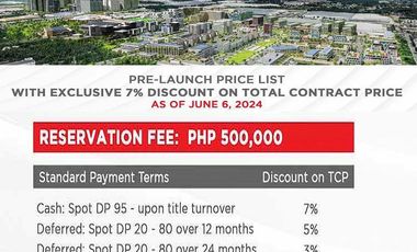 Prime Investment! Commercial lot for Sale in Lima Estate, Lipa-Malvar, Batangas With FLEXIBLE PAYMENT TERM!