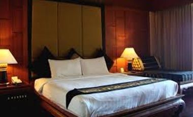 For Sale Ao Nang Hotel, Krabi.