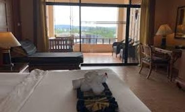 For Sale Ao Nang Hotel, Krabi.