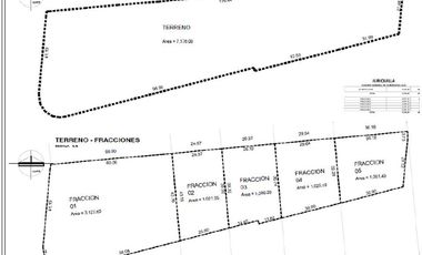 Terreno de 3,127 m2 en renta sobre Junipero Serra, Juriquilla