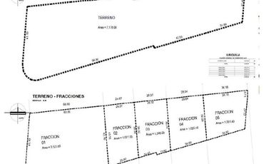 3,127 m2 o MENOS TERRENO COMERCIAL JURIQUILLA SOBRE JUNIPERO SERRA, QUERETARO