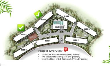 Studio and 2 Bedroom Condo  at Futura One Fora Dagupan