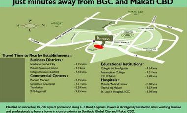 RUSH AFFORDABLE 2 BEDROOM CONDO FOR SALE IN TAGUIG CITY - CYPRESS TOWERS BY DMCI HOMES