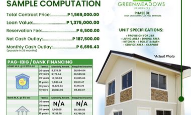 GREENMEADOWS Residences Batangas FOR SALE