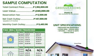 GREENMEADOWS Residences Batangas FOR SALE