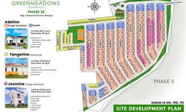 GREENMEADOWS Residences Batangas FOR SALE