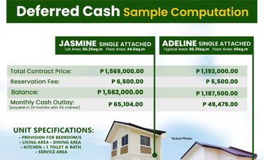 GREENMEADOWS Residences Batangas FOR SALE