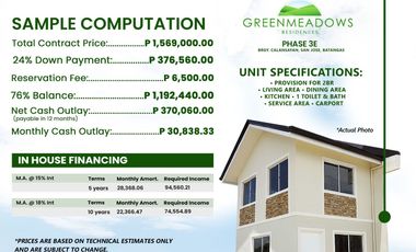 GREENMEADOWS Residences Batangas FOR SALE
