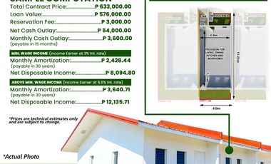 GREENMEADOWS Residences Batangas FOR SALE