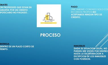 Paseo de Castilla, San Isidro, Zapopan, Jalisco, México.  Hermosa casa en remate bancario. Oportunidad única de inversión. no créditos.