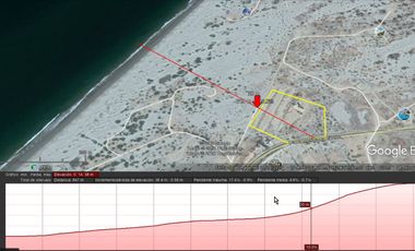 Terrenos en Vichayito, Los Órganos, Piura con vista al mar de 250 y 300 m2