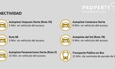 Arriendo Terreno Industrial Laguna Sur Pudahuel 0,017 UF/m2 / TI-24