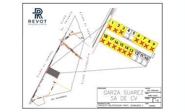 NEARSHORING EN LA LAGUNA - FASE VALOR MERCADO - Terrenos en venta para bodega a unos metros de Cedis Alsuper y Kyungshin